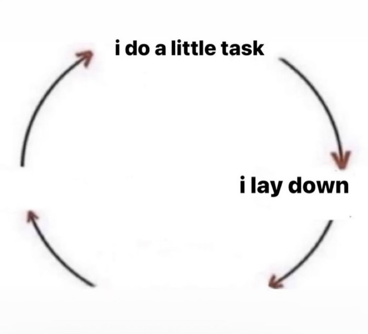 ADHDForReal's tweet photo. https://t.co/MnYOQE8cwD