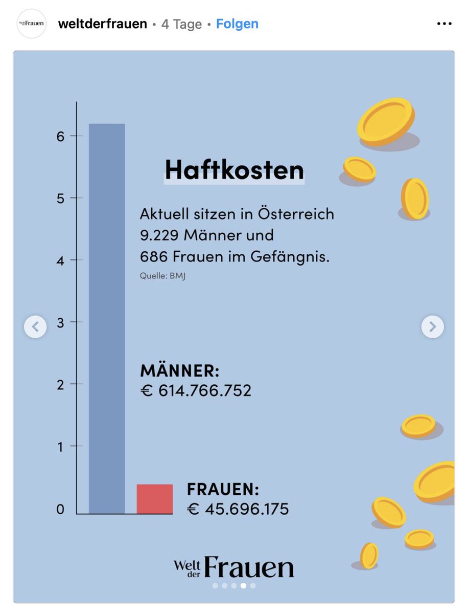Berîvan Aslan (@berivan_aslan_) on Twitter photo Wehe ich höre jetzt...aba di Frauen! :)) Wehe ich höre jetzt...aba di Frauen! :))
