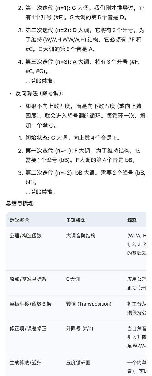 Vinky Simon tweet media