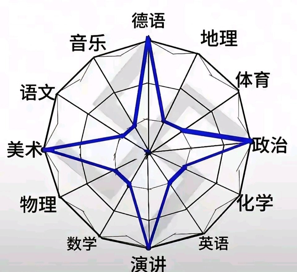 泪滴手动搬运机 tweet media