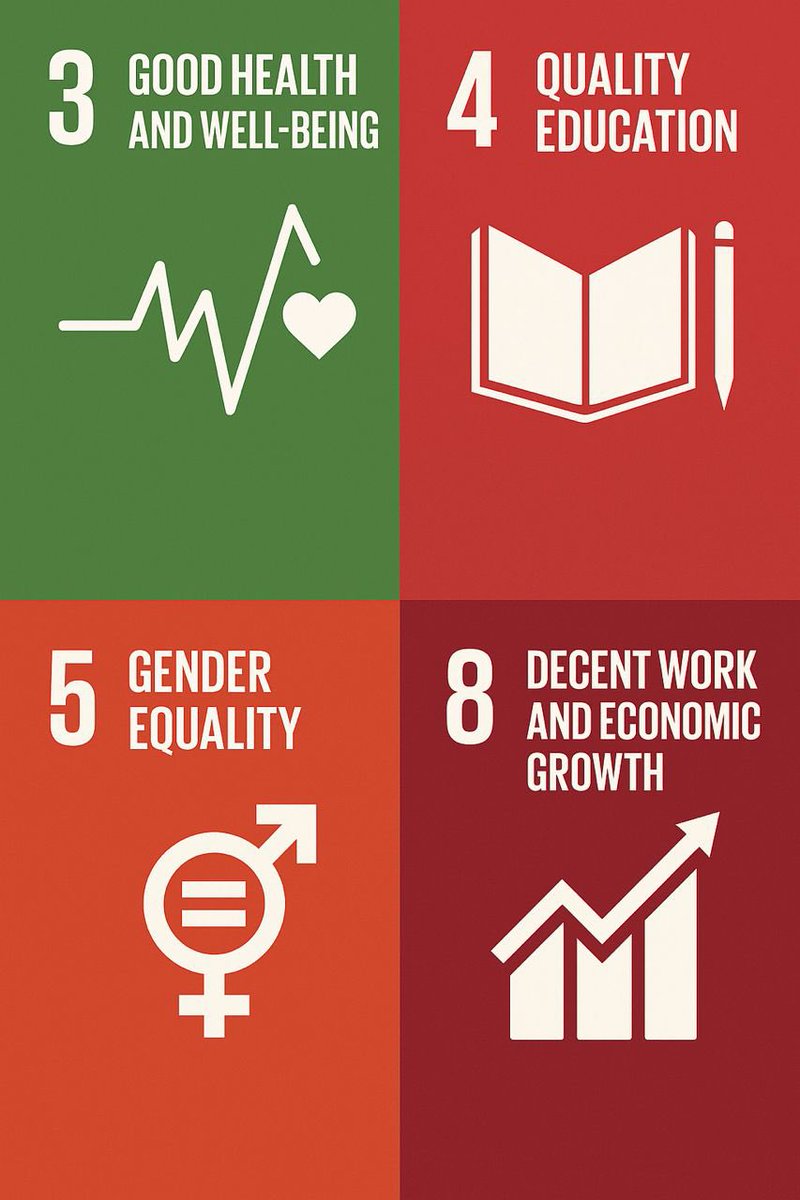 SheIs_Strength's tweet photo. At She Is Strength, our work is centered around these key Sustainable Development Goals:

 – Good Health &amp; Well-being
– Quality Education
– Gender Equality
– Decent Work and Economic Growth

These goals shapes our purpose, as Empowering girls fosters a healthier, equal world. https://t.co/lStrYvnPhK