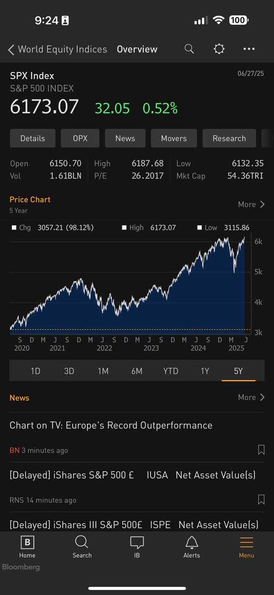 Jkylebass's tweet image. Long America and short China. Investing in communist madmen has never worked in the long-run. 💪 🇺🇸