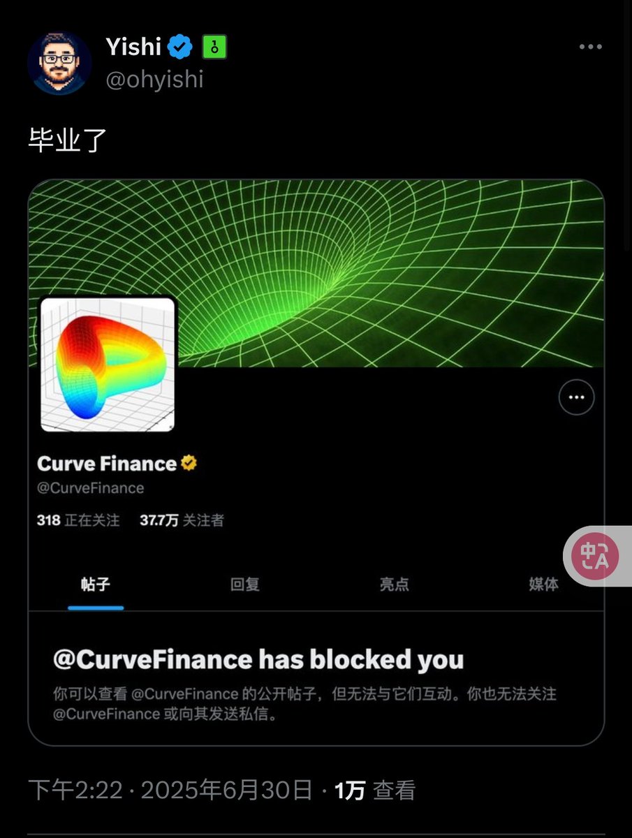 这格局有点小了
有币在这个平台的
大家要多一点注意了

1 小时前 OneKey创始人Yishi发布被 Curve Finance 官方号拉黑了，截图并发文「毕业了」

拉黑的原因是 <a href="/OneKeyHQ/">OneKey</a>  的创始人 <a href="/ohyishi/">Yishi</a>   就之前 Resupply 的攻击事件发声，呼吁 <a href="/CurveFinance/">Curve Finance</a>  等项目方退还用户损失！

没想到 #CRV