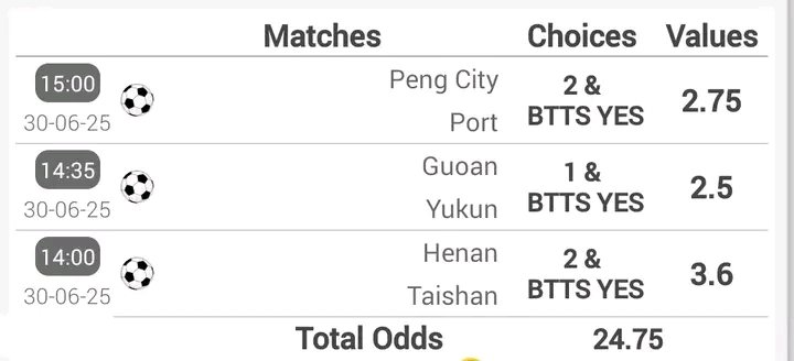 For my followers 
More are coming
Follow up to be part of the everyday boom