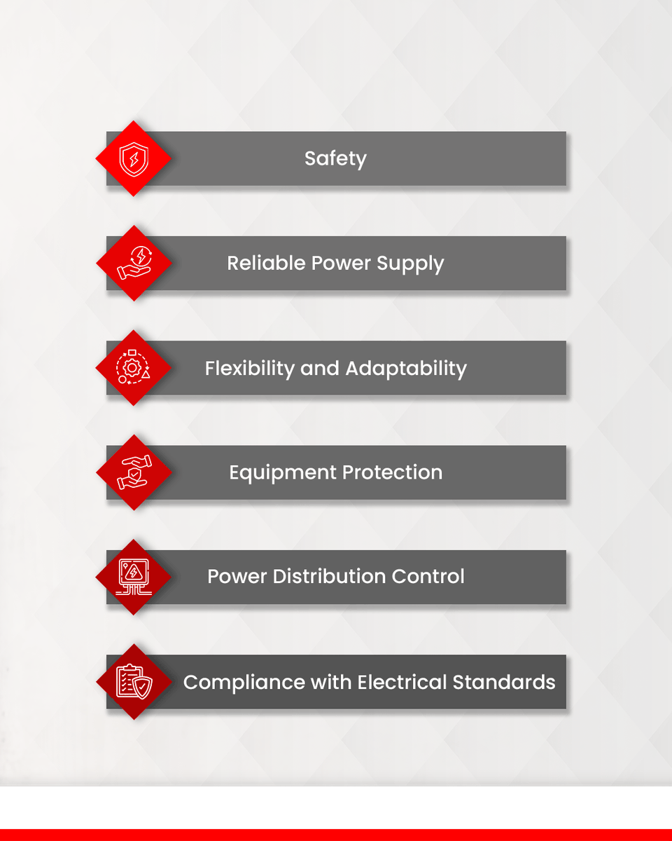 nstsllc's tweet image. Voltronix offers engineered solutions for complete control, protection, and compliance ✅—designed for Dubai’s evolving infrastructure 🌆
📞 Contact us today 

#Voltronix #SwitchgearSolutions #ReliablePower #ElectricalSafety #SmartInfrastructure #MEPExperts #PowerUpDubai