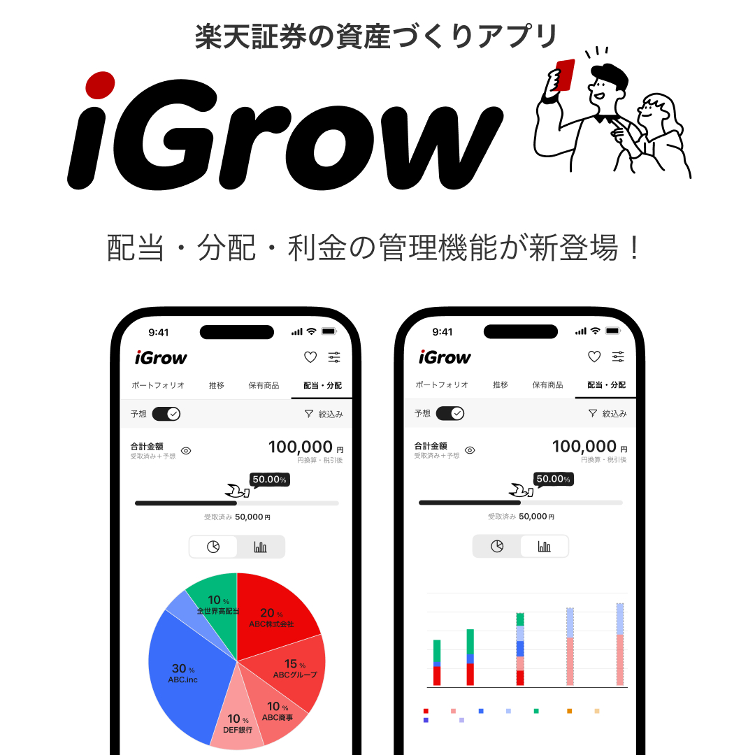 RakutenSec's tweet photo. ��100万ダウンロード達成！ ／
#iGrowで全力資産づくりキャンペーン第2弾💰
 
抽選で【5名様】に #楽天ポイント 5,000㌽が当たる！

🔔応募方法 🔔
①@RakutenSec をフォロー 
②iGrowの推しポイントをつけてこの投稿を引用リポスト        

皆さまのおかげで100万DLを達成しました🎉
日々のご利用、ありがとうございます！！

そして...​iGrowに配当・分配・利金の管理機能が追加されました！
アップデートされたiGrowもぜひチェックしてください✨

#楽天証券 #iGrow
