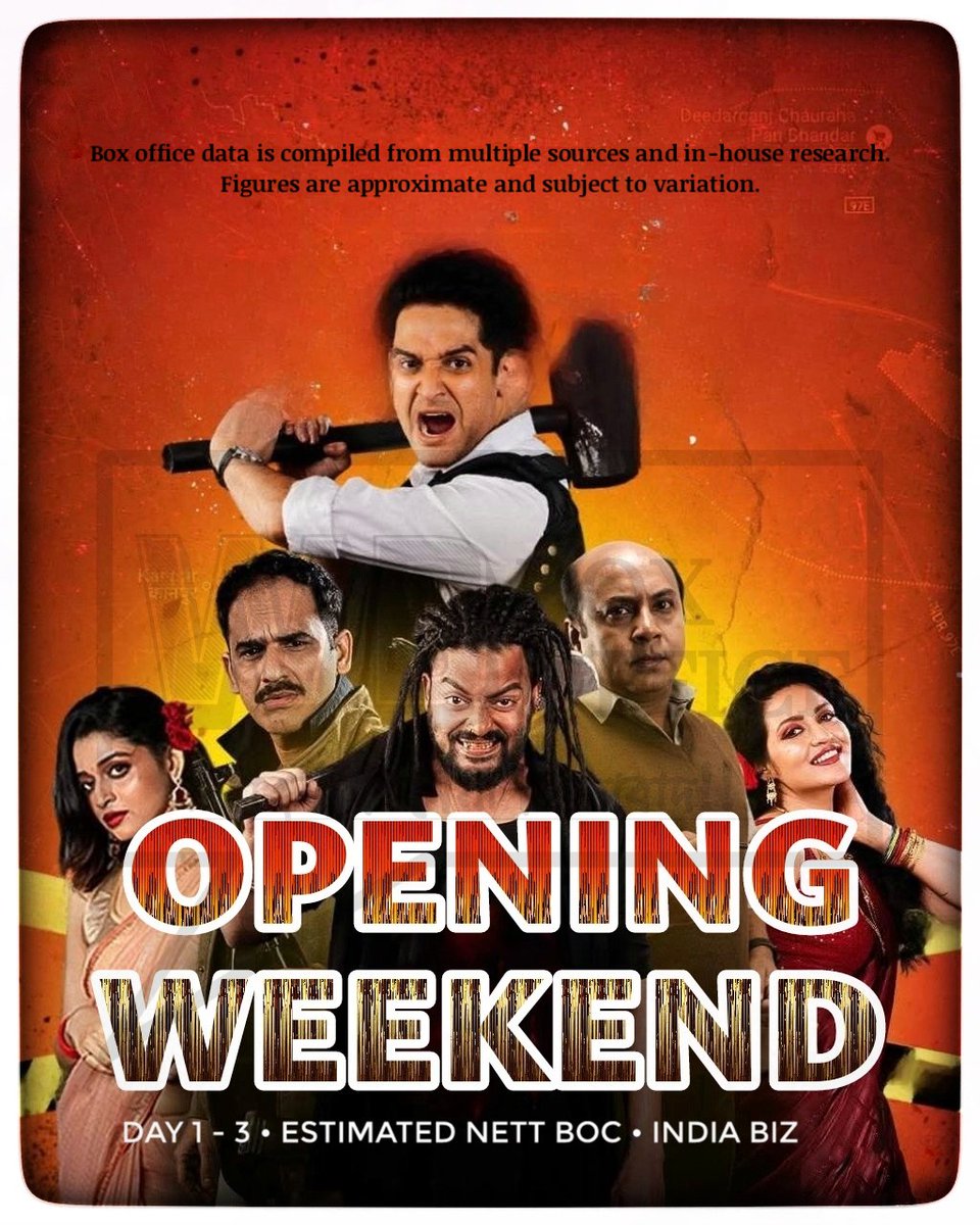 Despite #Grihapravesh dominating the #BO landscape and stiff competition from several releases, #MrigayaTheHunt has posted healthy total in opening weekend.

#Mrigaya [Week 1] Fri 2.25 Lacs, Sat 4.10 Lacs, Sun 6.75. Total: ₹ 13.10 Lacs. Estimated Nett BOC. #India biz.