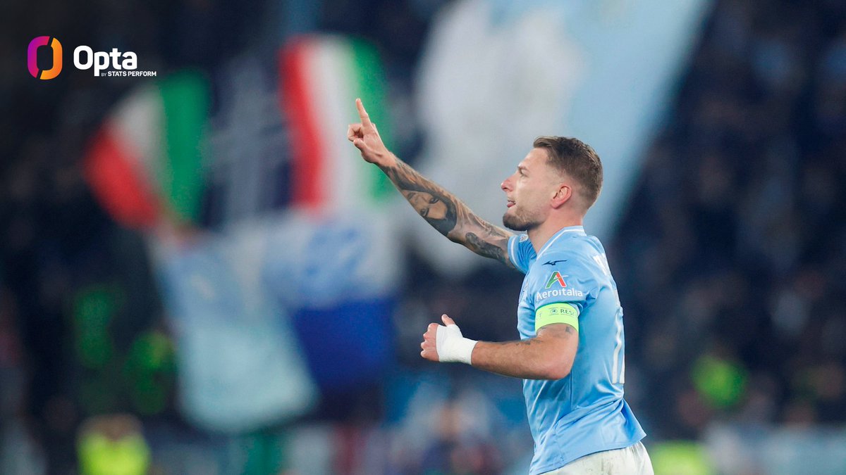 OptaPaolo's tweet photo. 1 - Migliori marcatori Serie A ultime 20 stagioni (dal 2005/06):

201 - Ciro #Immobile 
184 - Antonio Di Natale
182 - Fabio Quagliarella
140 - Francesco Totti
140 - Zlatan Ibrahimovic

Magnifico. https://t.co/fOgzXGLcOf
