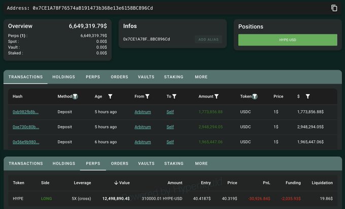 Hyperliquid Trading Dashboard showing $13.56M USDC deposit