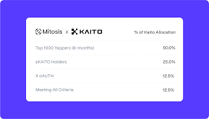 official54510's tweet image. Say goodbye to bridge risk.
@MitosisOrg brings seamless liquidity between chains.
Zero slippage. Zero stress.
Welcome to omnichain composability.
#Mitosis #ModularFi #Interoperability #CryptoNews #AirdropSeason