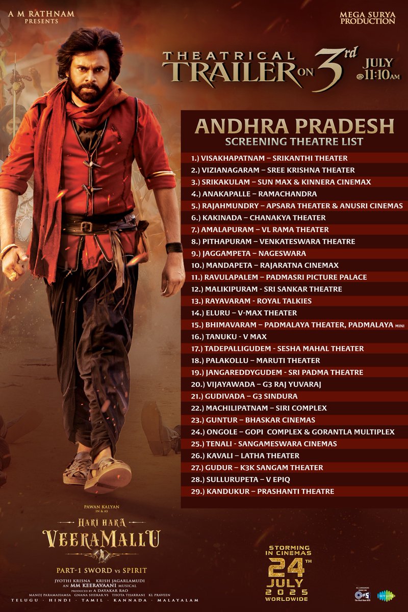 Mega Surya Production tweet media