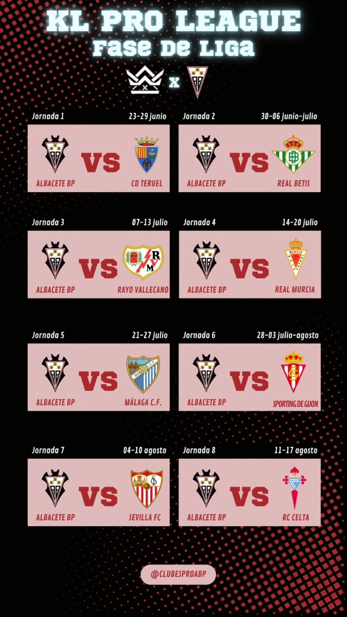 ¡Esto empieza!
Predicciones??? 
OS LEEMOS 😏