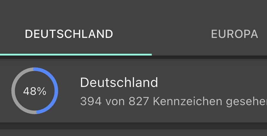 Bald Hälfte geschafft