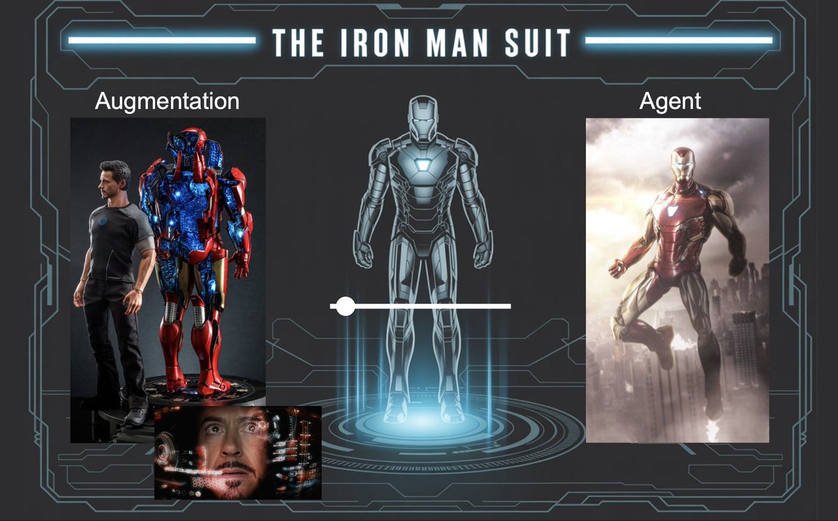 peterlasinger's tweet image. Forget AGI. The future of AI is the &quot;Iron Man suit&quot;—tools that augment, not replace.

The generational companies will be those that build:

🕹️ An &quot;Autonomy Slider&quot; to give users control &amp;amp; build trust. 
💻 An intuitive GUI for today&apos;s &quot;command line&quot; prompt.

The opportunity isn&apos;t…