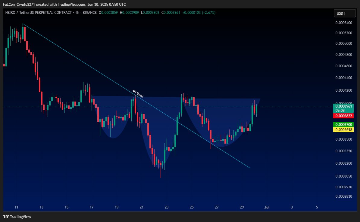 FaLCon_Crypto tweet media