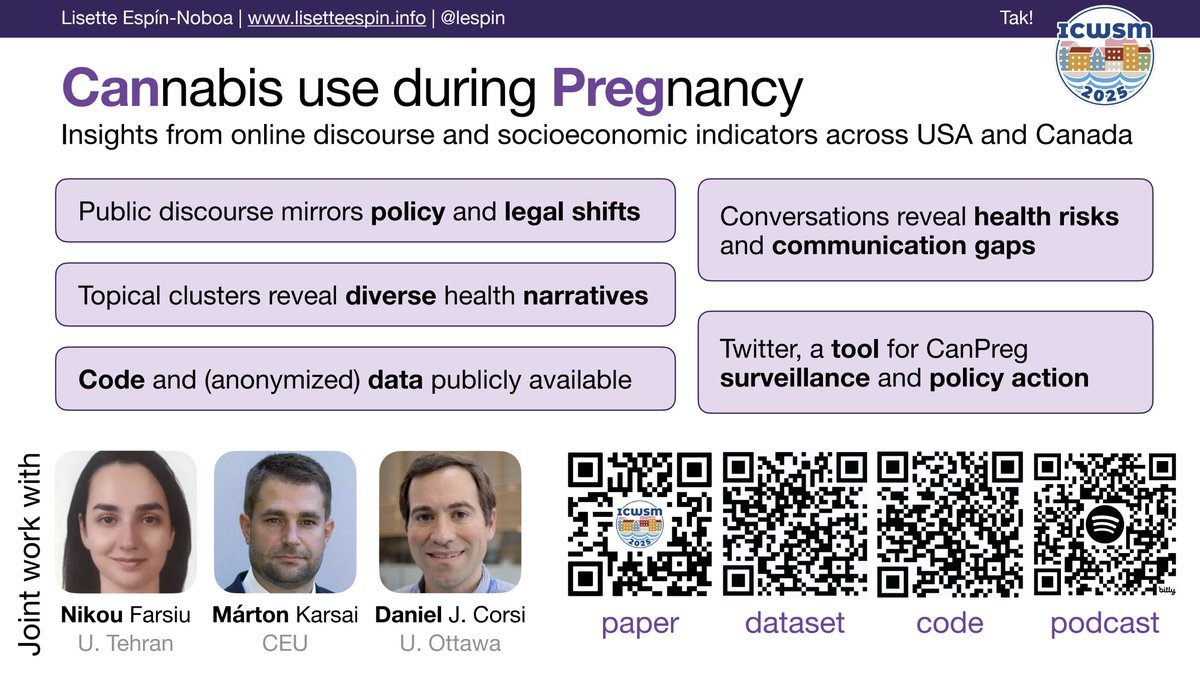 Lisette Espín-Noboa 🇪🇨 (@lespin) on Twitter photo Thanks to everyone who showed interest in our #CanPreg study at @ICWSM last week! Here are the materials:
Paper: doi.org/10.1609/icwsm.…
Slides: bit.ly/CanPreg_ICWSM2…
Poster: bit.ly/CanPreg_ICWSM2… by <a href="/LiuhuayingYang/">Liuhuaying Yang</a>
Podcast (NotebookLM)🎙️: bit.ly/CanPreg_ICWSM2… Thanks to everyone who showed interest in our #CanPreg study at @ICWSM last week! Here are the materials:
Paper: doi.org/10.1609/icwsm.…
Slides: bit.ly/CanPreg_ICWSM2…
Poster: bit.ly/CanPreg_ICWSM2… by <a href="/LiuhuayingYang/">Liuhuaying Yang</a>
Podcast (NotebookLM)🎙️: bit.ly/CanPreg_ICWSM2…