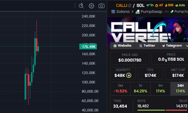 David Crypto Scam Hunter tweet media