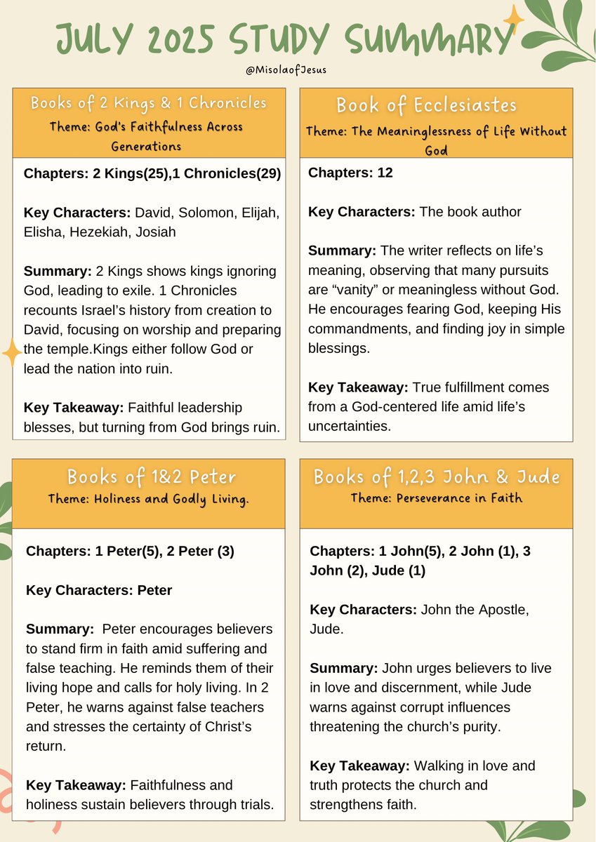 MisolaofJesus's tweet image. JULY 2025 BIBLE STUDY PLAN! 🙌📖💃
Ready to dive deeper into God's Word? Use the SOAP method in frame 3 to guide your study!
Please read the whole thread. 🙏
Check the next tweet for resources to enrich your Bible study. ⬇️