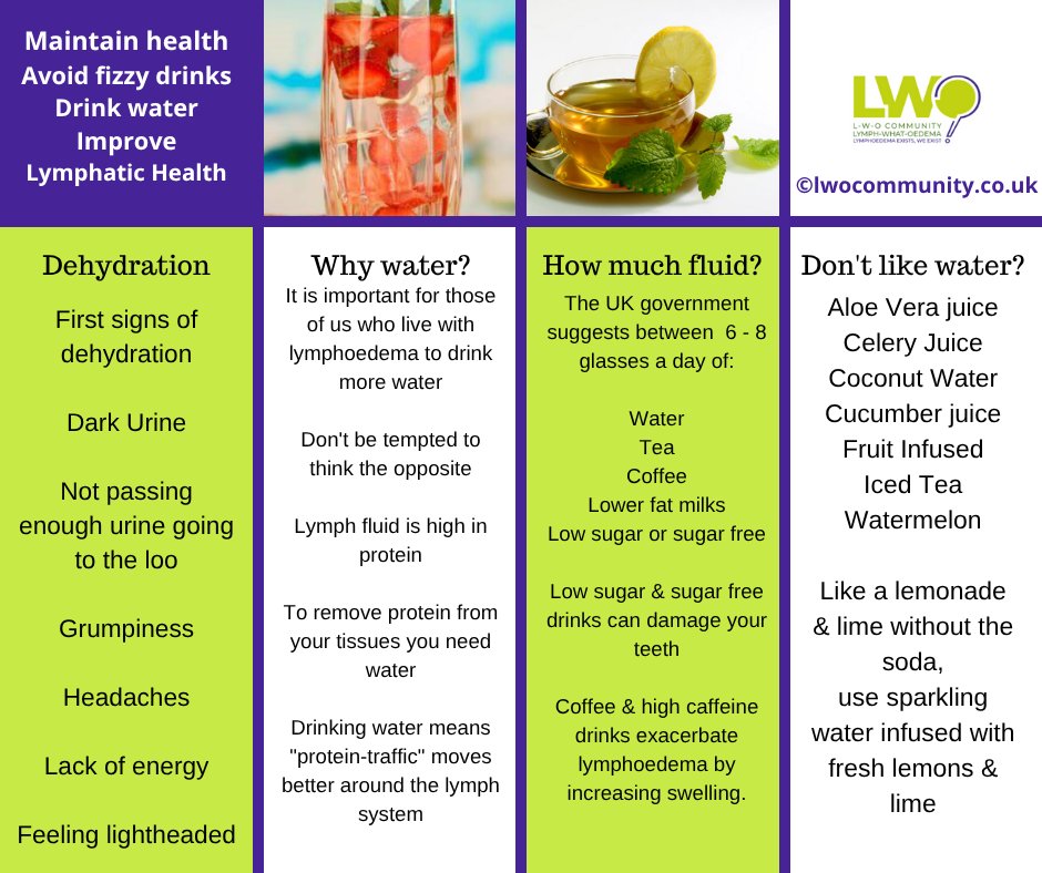 L-W-O Community (@lwocommunity) on Twitter photo 💧Your lymphatic system loves water. Ditch the fizzy drinks—stay hydrated to help flush toxins and support your lymph health.
🥤 Fizzy, sugar-free, and high-caffeine drinks can do more harm than good.
#LymphoedemaAwareness #StayHydrated #LWOSupport <a href="/SelfCareForum/">Self-Care Forum 💙</a> <a href="/physiopodukltd/">Mary Fickling Co Dir</a> 💧Your lymphatic system loves water. Ditch the fizzy drinks—stay hydrated to help flush toxins and support your lymph health.
🥤 Fizzy, sugar-free, and high-caffeine drinks can do more harm than good.
#LymphoedemaAwareness #StayHydrated #LWOSupport <a href="/SelfCareForum/">Self-Care Forum 💙</a> <a href="/physiopodukltd/">Mary Fickling Co Dir</a>