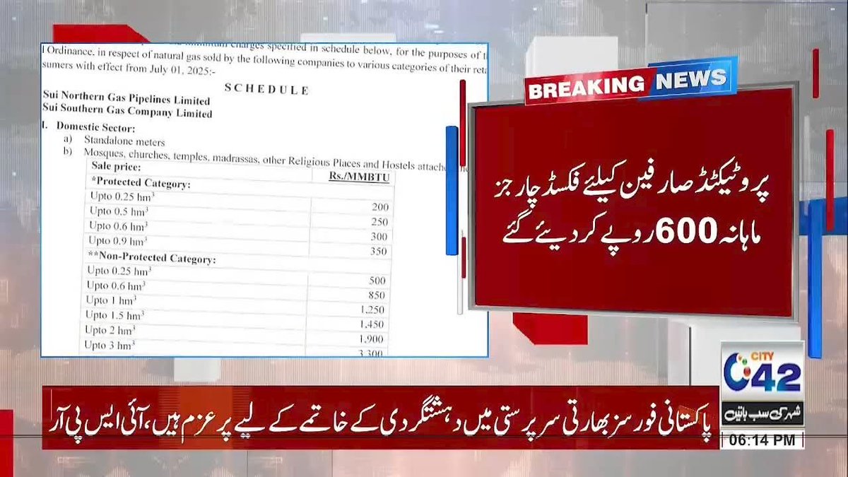 مطلب آپ گیس استعمال کریں نا کریں چھ سو روپے گیس بل میں مفت میں سرکار کو دیں تاکہ وہ اراکین اسمبلی کو بزنس کلاس ہوائی ٹکٹ اور وزیروں مشیروں کی تنخواہ چھ سو فیصد بڑھا سکیں ججوں افسر شاہی کو لگثری گاڑیاں مفت یونٹ دے سکیں، آر اے شہزاد کی وال سے
<a href="/RShahzaddk/">RAShahzaddk</a> 
#NoMoreSlabLooting