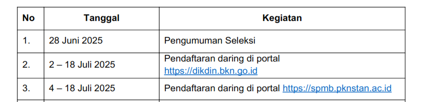 Staners, pendaftaran SPMB-PM PKN STAN di portal dikdin.bkn.go.id baru akan dimulai tanggal 2 Juli 2025, yaa!

Timeline SPMB-PM PKN STAN 2025 juga dapat disimak di tautan berikut youtu.be/ANqx76pU528?si…

Silakan disimak baik-baik. Jangan panik, jangan buru-buruu 😌🤏