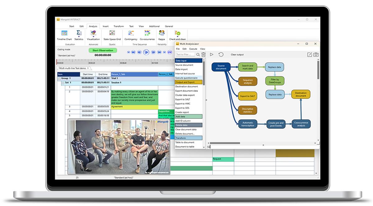 Using the INTERACT software system allows you to efficiently characterize the precise time course of behaviors and emotions.
And much more...

mangold-international.com/en/products/so…

#qualitative #coding #observationstudies #research #video #observation #videoanalysis #behaviorresearch