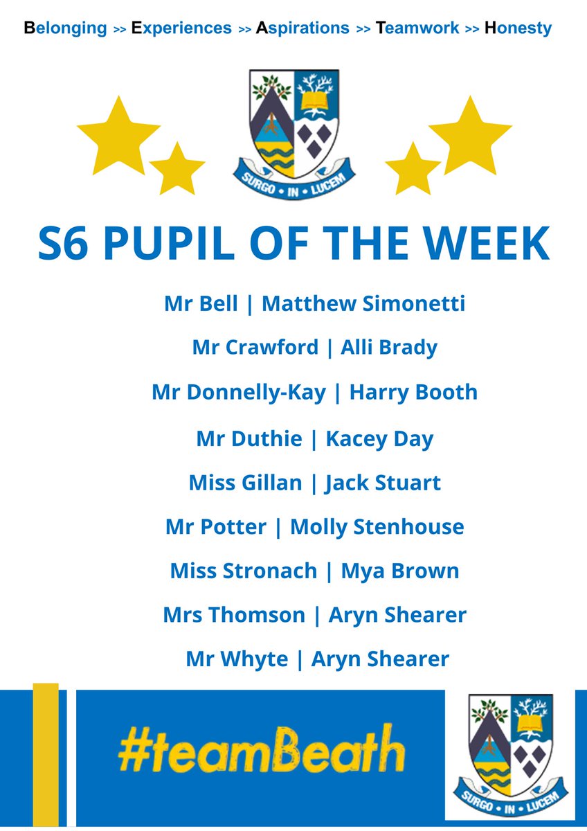 🌟SENIOR PUPILS OF THE WEEK🌟
Well done to our seniors who were all recognised by their PE teacher for showing #TeamBeath values⚽️🏀🎾🏓 Excellent to see more than 1 teacher selecting the same pupil🔥 <a href="/Beath_HS/">Beath High School</a> #aspirations