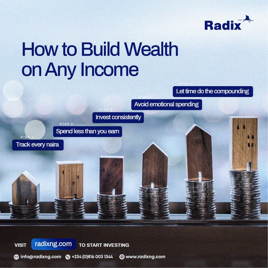 Radix Capital tweet media