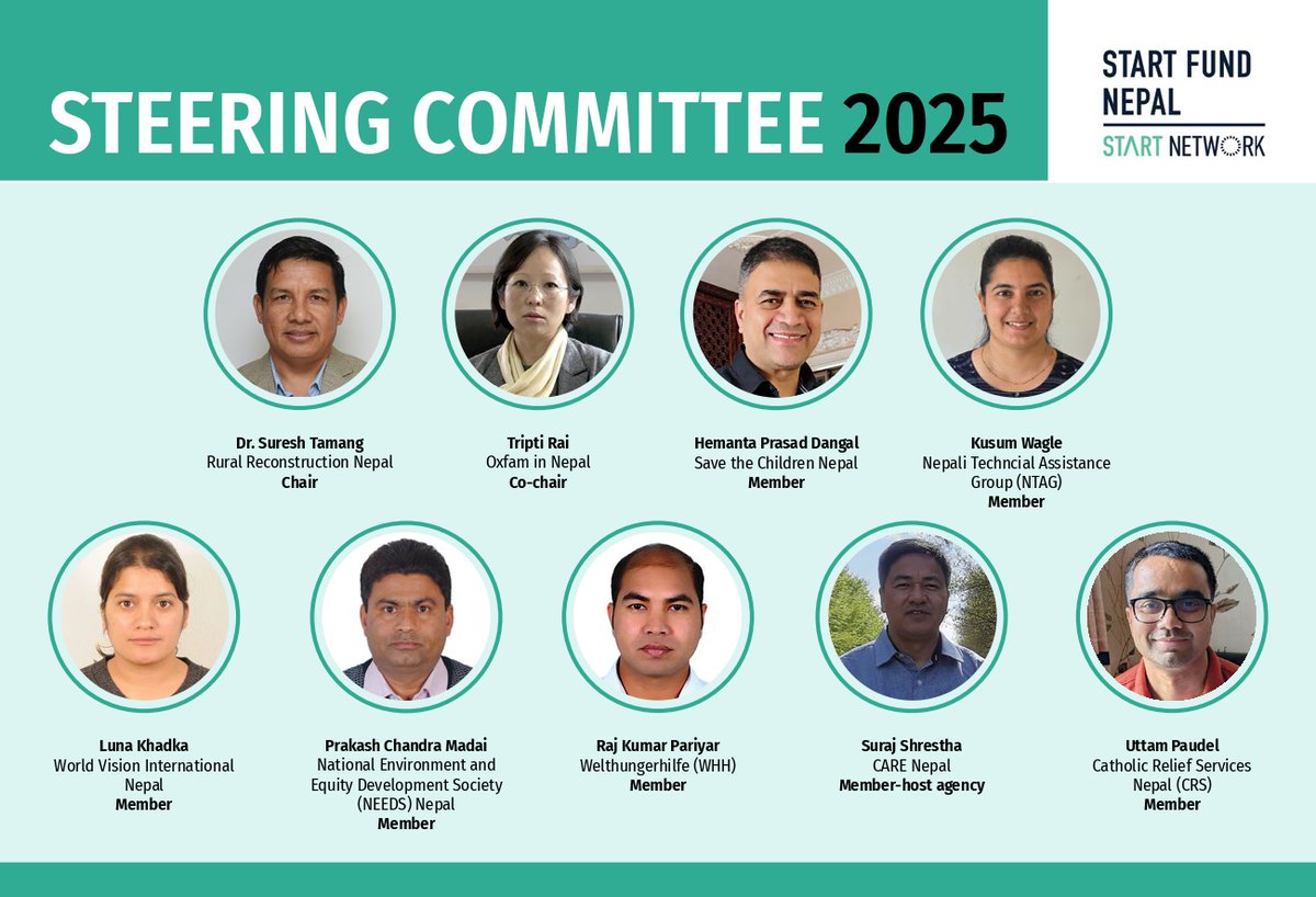 𝐒𝐭𝐚𝐫𝐭 𝐅𝐮𝐧𝐝 𝐍𝐞𝐩𝐚𝐥 𝐒𝐭𝐞𝐞𝐫𝐢𝐧𝐠 𝐂𝐨𝐦𝐦𝐢𝐭𝐭𝐞𝐞 𝟐𝟎𝟐𝟓
We're thrilled to announce that Oxfam in Nepal's Country Director, Tripti Rai has been elected as Co-chair of Start Fund Nepal Steering Committee for 2025.