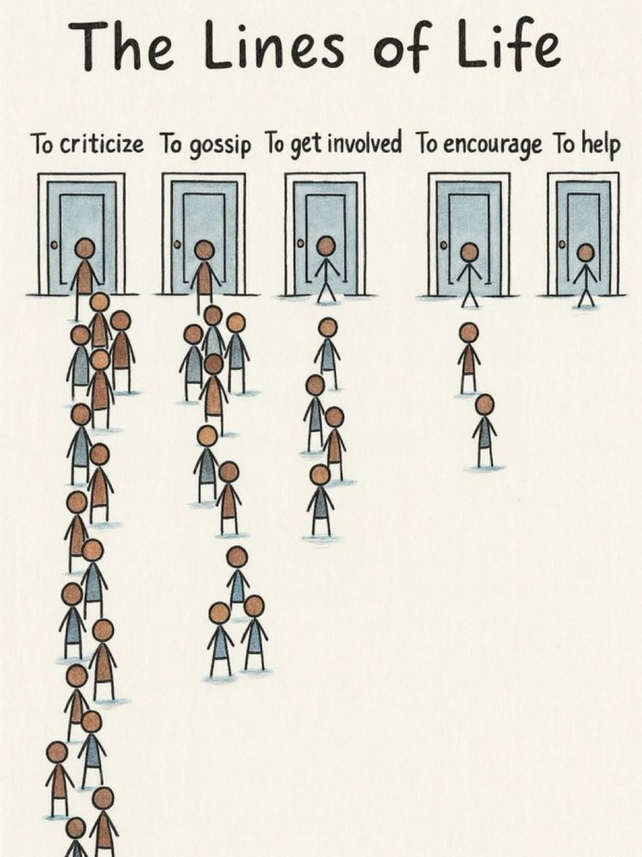 CBowPhD's tweet image. It’s easy to follow the crowd. Instead que up where and when it matters most. #strategiesmatter #learningiskey #bethechange @bowceded