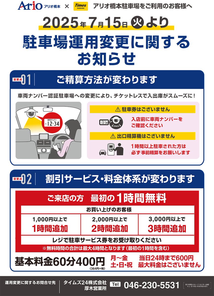 アリオ橋本 駐車場 合算