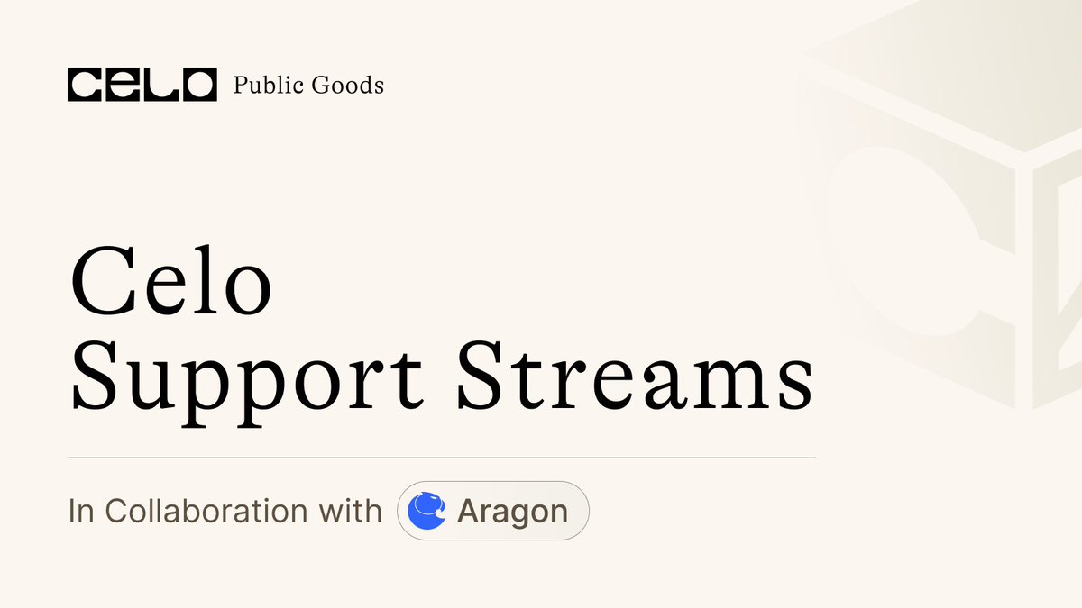 Support Stream Round 3 payouts complete!♻️ 

This cycle, we optimized for wide distribution.  

Reward logic used this cycle:  
1. Capped the max rewards per project to 25% 
2. Rewards to smaller projects based on votes reached. 
100 votes = 100 CELO 
1,000 votes = 250 CELO
5,000