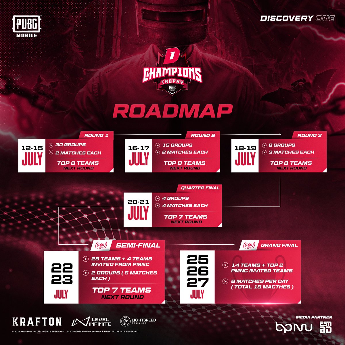 discoveryonebd's tweet photo. The battleground is set. The path is clear.
From qualifiers to the finals, every stage brings you closer.
This is the journey. This is the D1 Champions Trophy: PUBG Mobile! 📷
#D1ChampionsTrophy #PUBGMobile #EsportsBD #PUBGMOBILE #DiscoveryOne https://t.co/MyJmjoYnAE