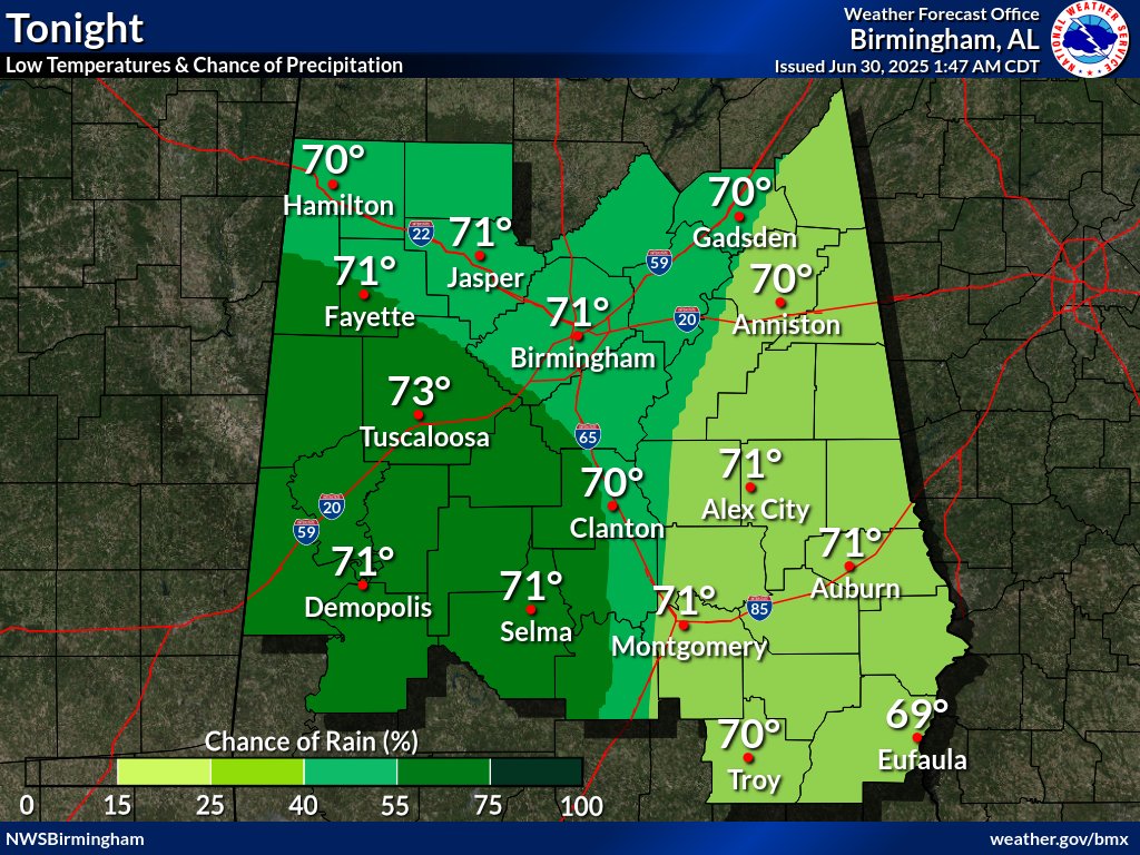 We're not quite out of this active pattern just yet. Today there will be more widespread showers and storms, mainly during the afternoon. Some storms will linger into the evening hours. Temperatures will warm into the mid to upper 80s. #alwx