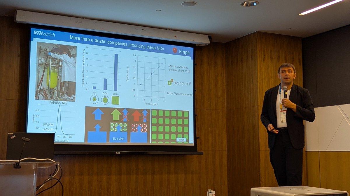 Nripan.MRG (@mrgnripan) on Twitter photo Kicking off out perovskite symposium at ICMAT with excellent talks by Professor Miyasaka, <a href="/mvkovalenko/">Maksym Kovalenko</a> <a href="/KamatlabND/">PKamat</a> <a href="/maloima/">Maria Antonietta Loi</a> <a href="/AnitaHoBaillie/">Anita Ho-Baillie</a> , Nitin Padture and Chen Yi. More exciting talks to follow over the next 4 days. Kicking off out perovskite symposium at ICMAT with excellent talks by Professor Miyasaka, <a href="/mvkovalenko/">Maksym Kovalenko</a> <a href="/KamatlabND/">PKamat</a> <a href="/maloima/">Maria Antonietta Loi</a> <a href="/AnitaHoBaillie/">Anita Ho-Baillie</a> , Nitin Padture and Chen Yi. More exciting talks to follow over the next 4 days.