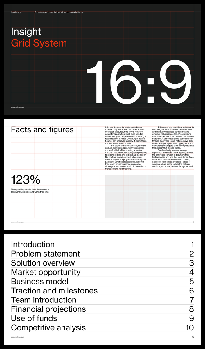 stephenkelman's tweet photo. Insight Presentation 
Grid System
-
2025 https://t.co/s6L8plcSXG