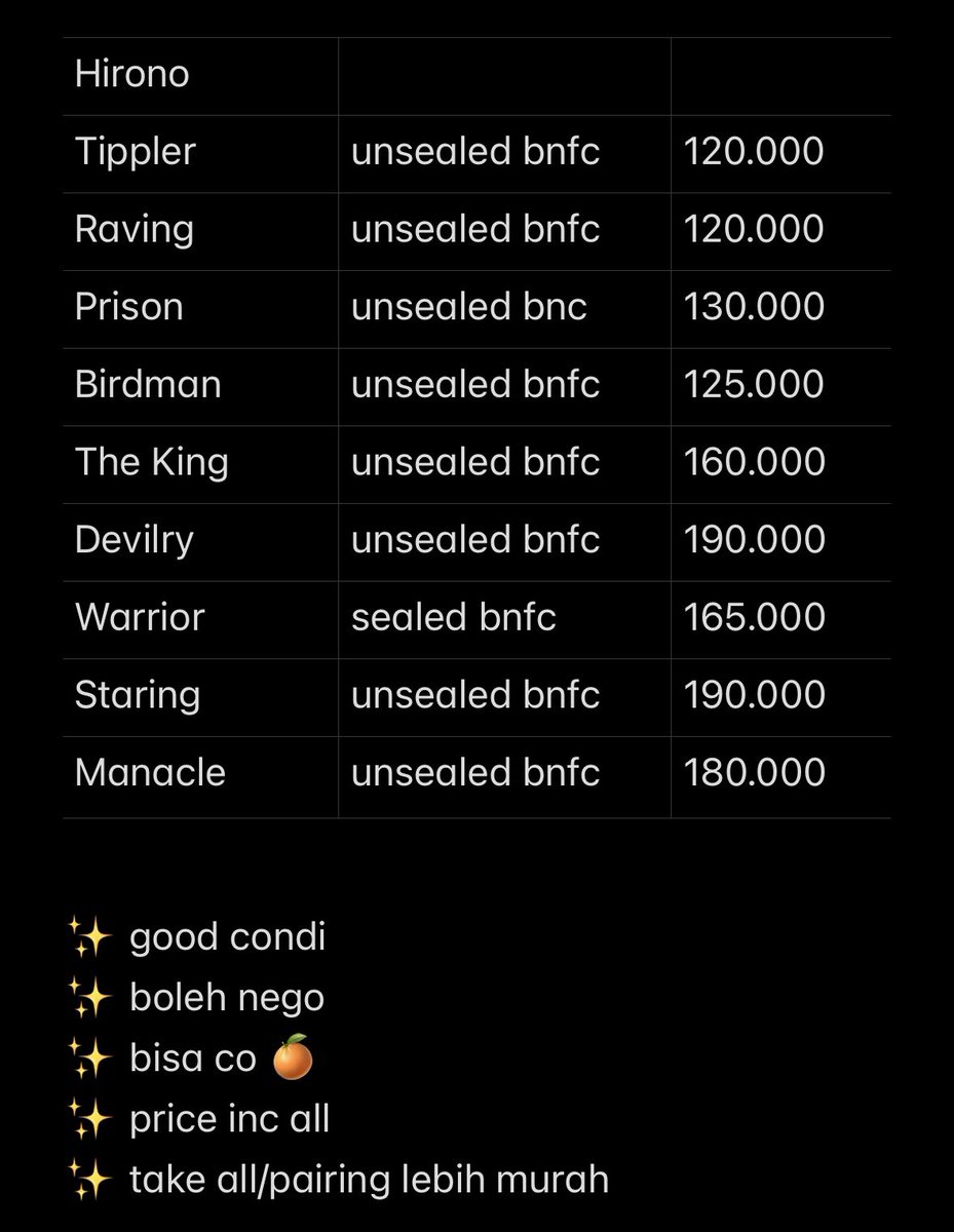 stroberti's tweet image. wts tippler, raving, prison, birdman, the king, devilry, warrior, staring, manacle

⊹ all bnfc, kecuali prison
⊹ ready ina, jatim
⊹ price inc all, bisa 🍊
⊹ boleh nego
⊹ pairing / take all lebih murah🥰
⊹ not for sensitive buyer