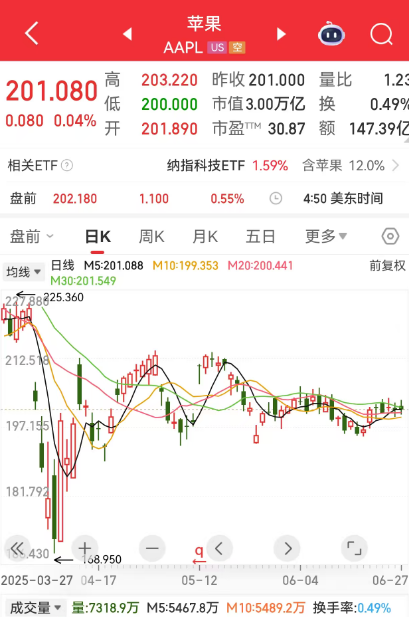 败犬女王~ tweet media