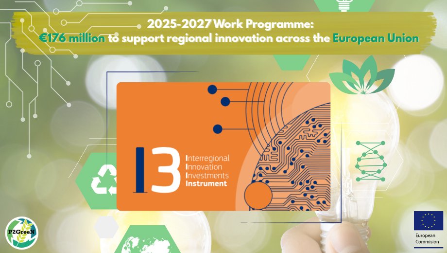 🚨 €176M EU funding open!
The Interregional Innovation Investments (I3) Programme spotlights circular economy projects like #P2GreeN 🌿♻️
📅 Apply by 13 Nov | 💶 €2–10M
👉 p2green.eu/2025-2027-work…
#EUInnovation #GreenTransition #I3Programme