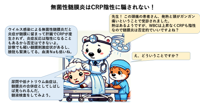 ShindanLogic's tweet photo. ちなみに、CRPが陰性（あるいはほぼゼロ）がよくあるのも、ウイルス性髄膜炎の重要な落とし穴です。CRPが正常でも髄膜炎を否定できるわけではないため、注意が必要です。 https://t.co/XEUo4rbGO6