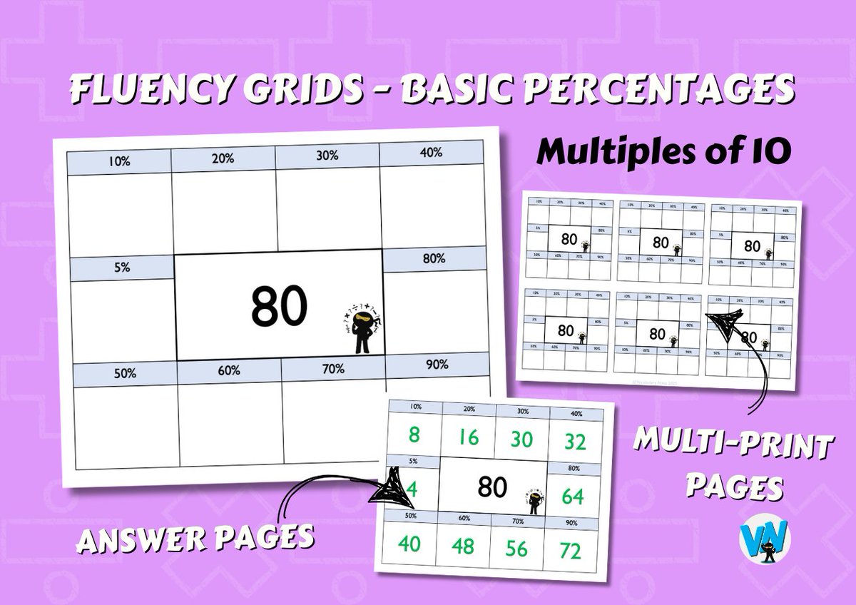 VocabularyNinja's tweet image. 🥰🥷New Resource - Fluency Grids 🥷🥰

📲 bit.ly/4456Z2x

Vocabulary Ninja is super-excited to launch our latest resource series…Fluency Grids. Each bundle comes with many, many slides, multi-print slides and answer slides!

#maths #fluencygrids #primary #edutwitter
