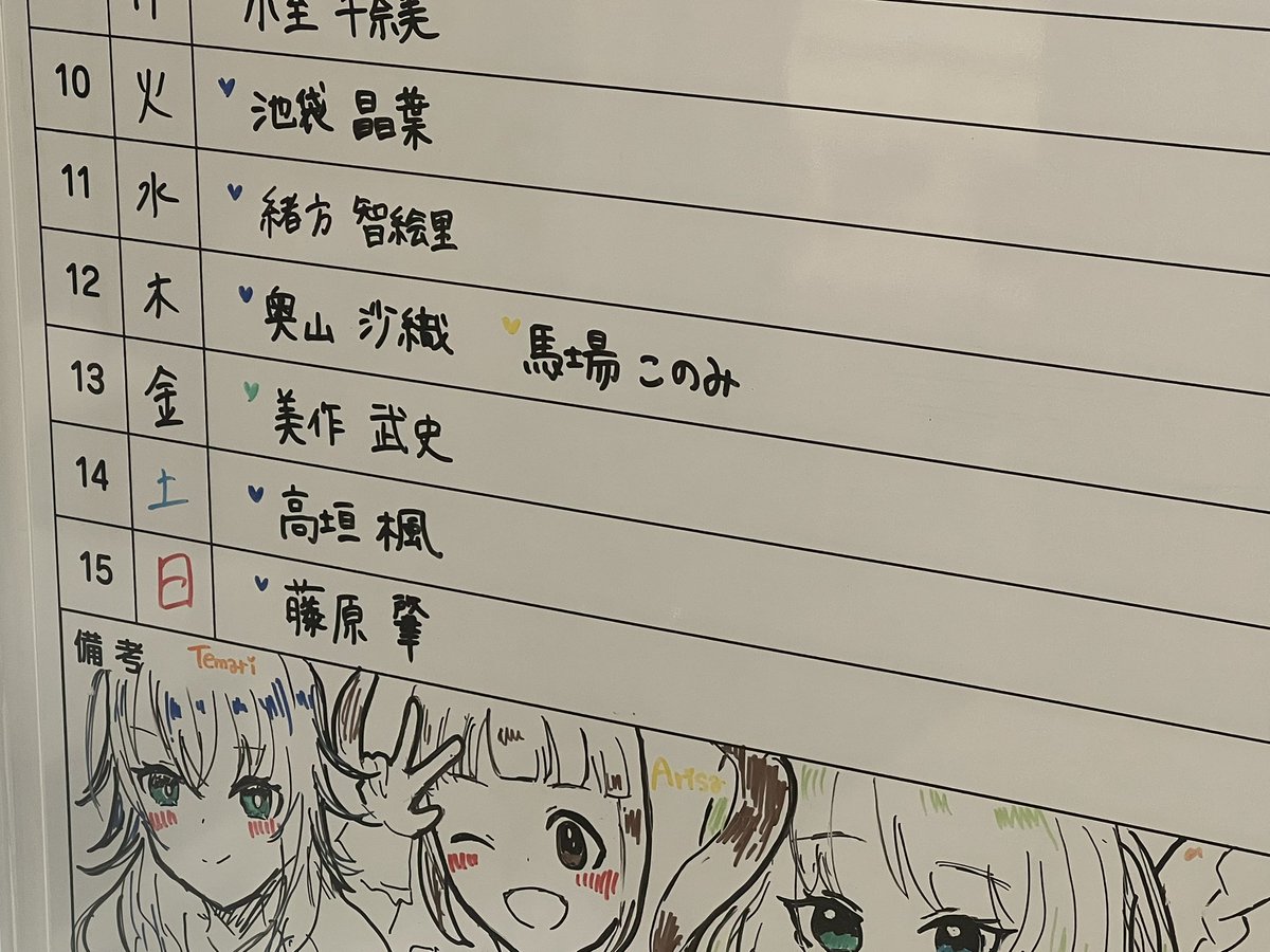 かえはじの波動