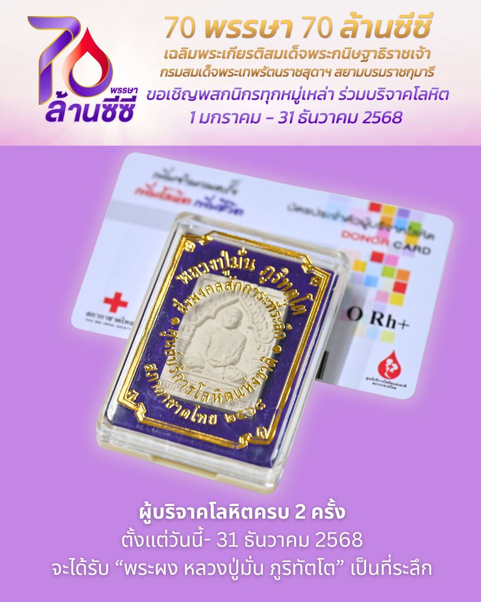 ร่วม #บริจาคโลหิต ต่อชีวิตเพื่อนมนุษย์ ตลอดปี 2568 

ในโครงการ “#70พรรษา70ล้านซีซี เฉลิมพระเกียรติสมเด็จพระกนิษฐาธิราชเจ้าฯ 

#บริจาคเลือด ครบ 2 ครั้ง 
ตั้งแต่วันนี้ - 31 ธ.ค. 68
จะได้รับ “พระผง หลวงปู่มั่น ภูริทัตโต” เป็นที่ระลึก

#สภากาชาดไทย
