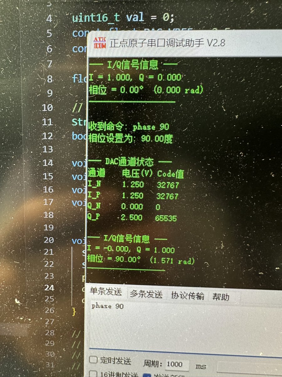 Wideband phase shifter 
based on IQ Modulator 
with a programmed 90° shifting