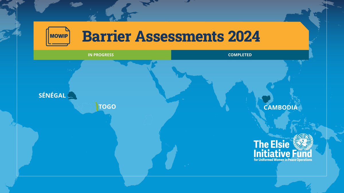 ElsieFund's tweet image. 💡Increased country-specific knowledge.🚧
☝️One of the 2024 EIF results as 🇰🇭 Cambodia & 🇸🇳 Senegal security institutions completed barrier assessments for uniformed women peacekeepers.
Because evidence-based decision-making = better outcomes. #1325at25 #WomenPeaceSecurity #WPS