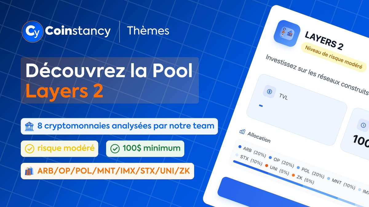 Découvrez la Pool Layers 2 ! Des cryptomonnaies crées par des blockchains Layer 2 pour vous exposer aux layers 2 les plus en utilisés  🏁

Profitez de l'exposition au meilleurs layers 2 et à l'expertise de notre équipe en un clic 🤩

Rejoignez Coinstancy et profitez de toutes les