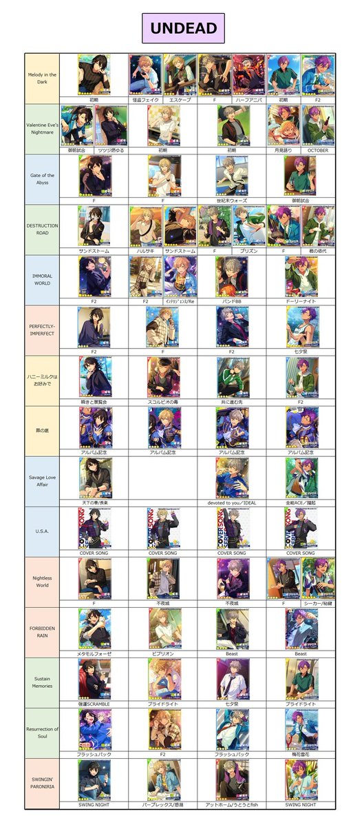 あんスタ まとめ あんスタまとめ (@enst_mtm1234) / Posts / X