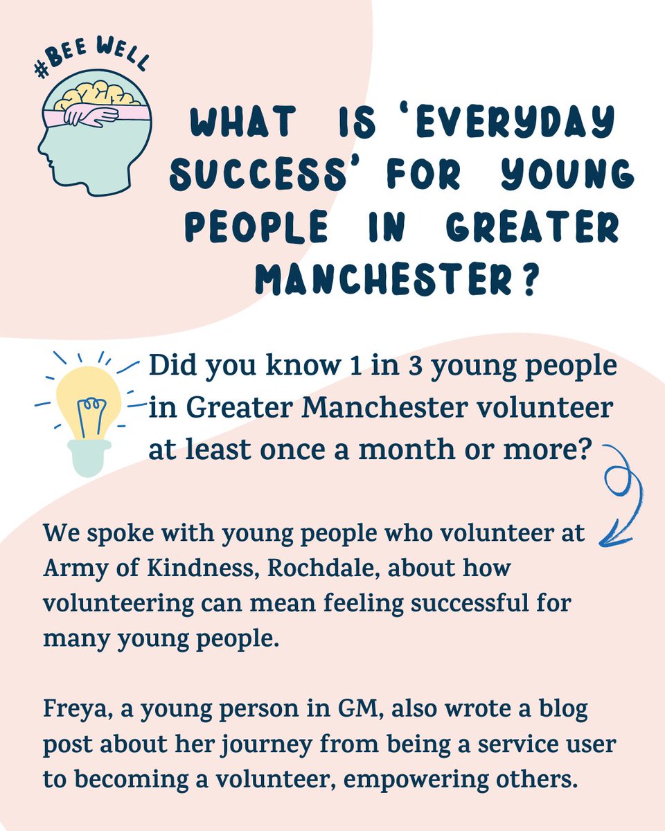 BeeWellUK's tweet image. Did you know that 1 in 3 young people volunteer at least once a month or more in Greater Manchester? Stories in our new 'everyday success' project talk about volunteering can be important to young people's wellbeing and feeling successful! ow.ly/iUVa50WcUJp
