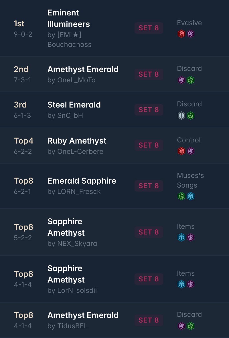 inkDecks: Lorcana Decks tweet media