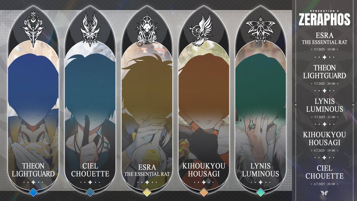 🧭 เปิดตัวหนุ่มๆ Zeraphos ปาร์ตี้แห่งโชคชะตา กับภารกิจที่จะเปลี่ยนโลกใบนี้
มาพบกัน กับเรื่องราวของหนุ่มๆ ที่จะเดินเคียงข้างคุณจากวันนี้ 🛤️

🕊️Debut 5-6 กรกฏาคม 2025 ✨

🧀 ⚗️Esra The Essential Rat - หนูน่ารักสุดซนที่จะทำให้วันของคุณเป็นวันที่ดี
5 ก.ค. 2025 · 19.00 ·